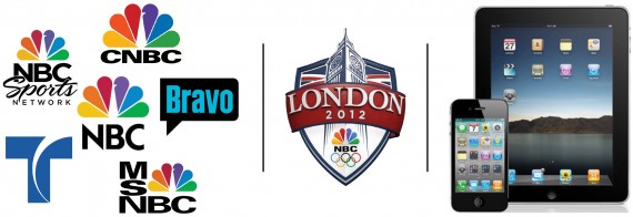 Ways to Watch London 2012 Olympics