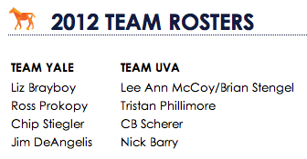 Harriman Cup Team Roster