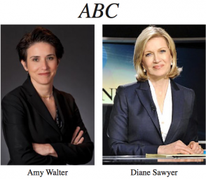 ABC Female Political Correspondents