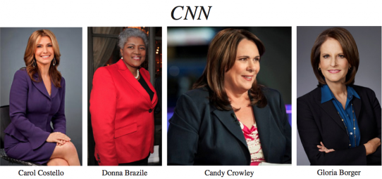 CNN Female Political Correspondents