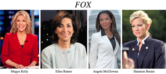 FOX Female Political Correspondents