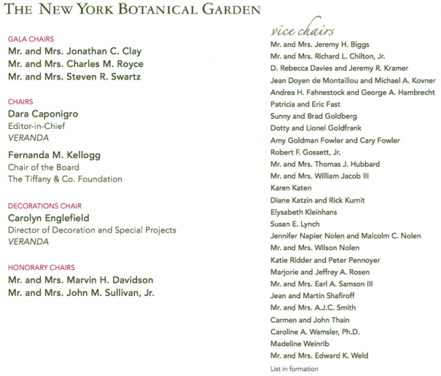 New York Botanical Garden Orchid Dinner Chairs
