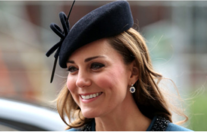 Kate Middleton Trademarks her name for Charity