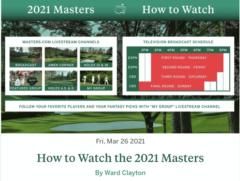 How to watch the masters.  