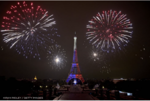 What2wearwhere Karen klopp Weekly Fave 5 town and country Eiffel tower reopens.