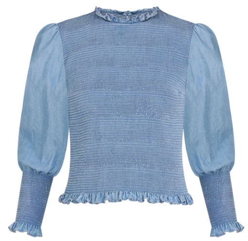What to wear where, Karen Klopp top choices  for a fall trends on Veronica Beard. New denim top
