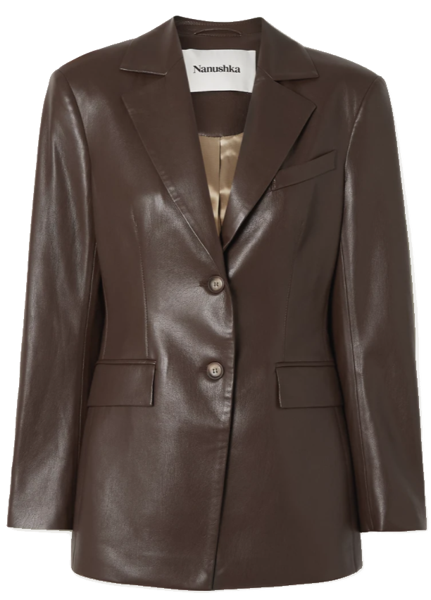 At What2WearWhere we keep you up to date in fashion, must have leather jackets.
