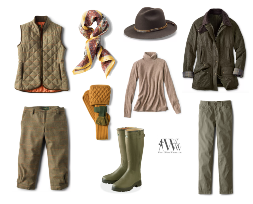 Karen Klopp's Packing list for bird shooting in England, Fall 2021
