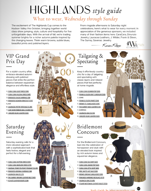 Karen Klopp Style Guide for the Highlands Horse Show , Chronicle of the Horse